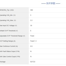 P14C10D-芯导-Prisemi