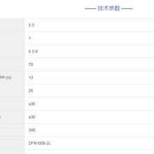 PESDHC2FD5V5BH-芯导-Prisemi