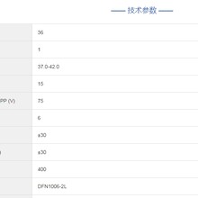 PESDNC2FD36VB-芯导-Prisemi