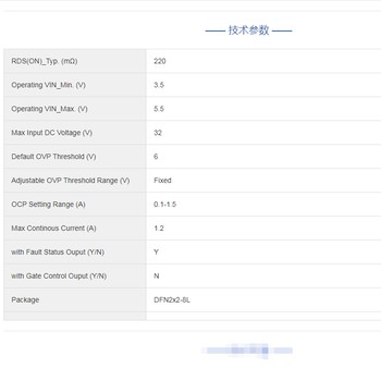 芯導-PrisemiP14C1NOVP過(guò)壓保護IC上海芯導代理博納微