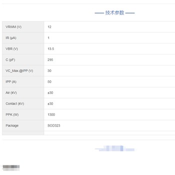 芯导-PrisemiPTVSHC3D12VU防浪涌TVS管博纳微代理商