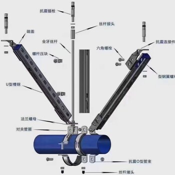 抗震支架