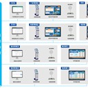 醫院分診排隊叫號系統生產廠家