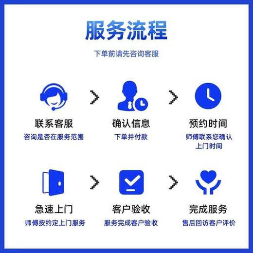 伊犁冰箱漏氟维修费用多少，附近维修师傅