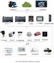 建筑設(shè)備節(jié)能控制與管理系統(tǒng)