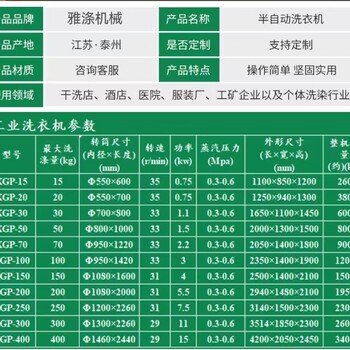 半自動臥式工業(yè)洗衣機賓館酒店布草洗滌設備大型水洗機濾布清洗機
