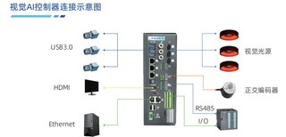 图片0