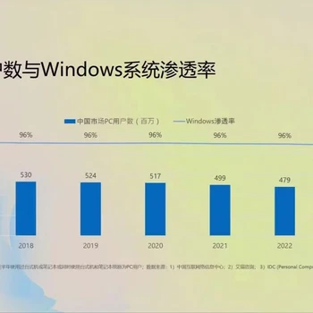 菏澤必應推廣開戶