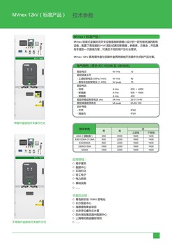 潮州Blokset高压柜