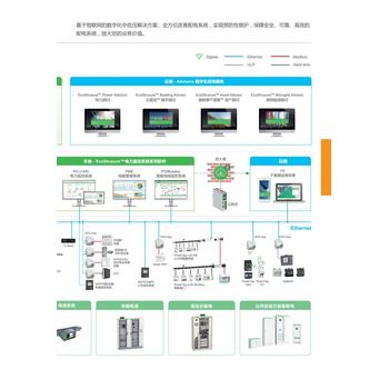 重庆江津双断路器550宽开关柜高压柜操作方便施耐德低压PrismaE