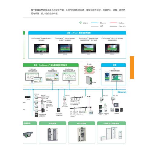 宁夏兴庆区10kV双层断路器高压柜操作简单的施耐德授权MVnex