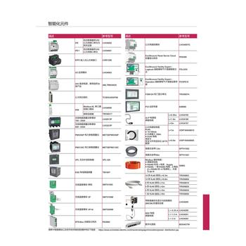 湖南岳阳10kV双断路器开关柜高压柜批发代理施耐德PrismaE