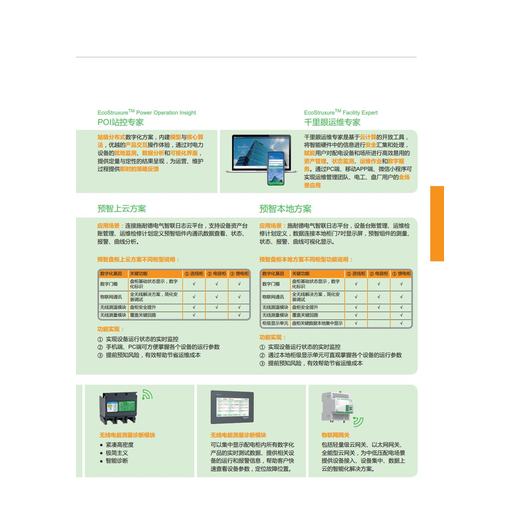 黑龙江鹤岗E-House变电站维护方便MVNEX定制