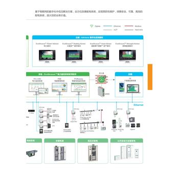 浙江余姚廠家銷售的施耐德Blokset質量可靠