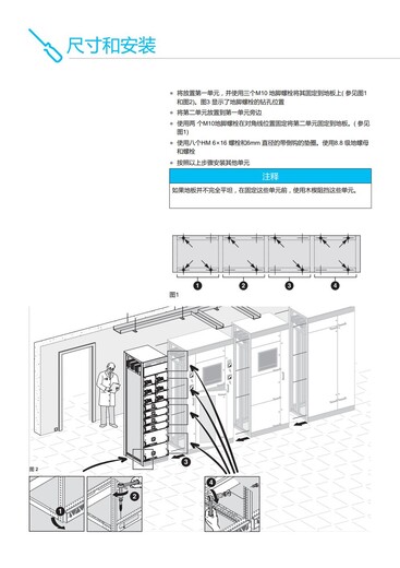 内蒙古通辽E-House电力预制舱使用简单施耐德低压配电箱