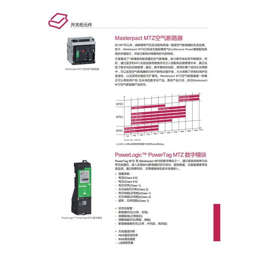 吉林四平双断路器550宽开关柜维护方便施耐德低压Blokset