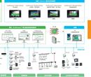 重庆大足施耐德低压柜双断路器550宽开关柜图片