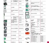 江苏崇川区施耐德低压Blokset开关柜哪家