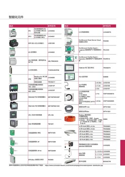 福建芗城区施耐德Blokset开关柜功能特点