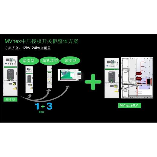 福建清流施耐德授权柜mvnex-24kVComPacTNSXDC塑壳断路器