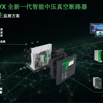 河南石龙区施耐德授权柜BloksetComPacT系列塑壳断路器及开关