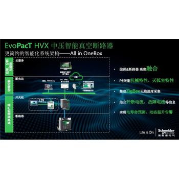 广东经济开发区施耐德授权柜mvnex-24kVEvoPacTHVX全新一代中压智能真空断路器