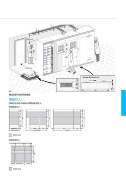 安徽安庆迎江区的Blokset厂家E-House电力预制舱