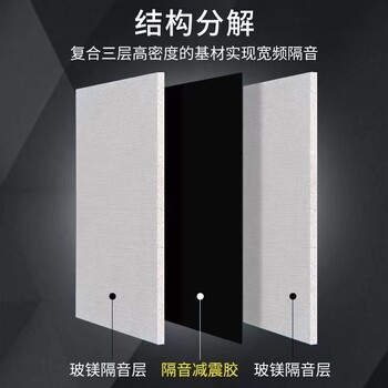復(fù)合阻尼隔音板墻體家用錄音棚降噪ktv減震防火玻鎂板