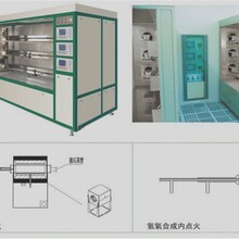 福润德氢化扩散炉