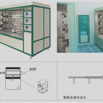 福潤德氧化擴散爐