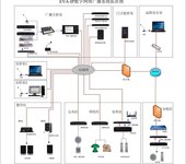 郑州IP网络校园广播设备批发安装