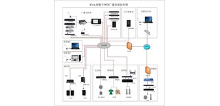 图片0