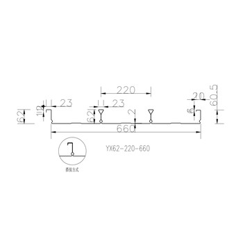 闭口楼承板规格闭YXB62-220-660厚度0.7-1.2