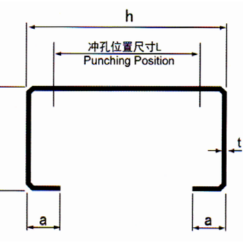 c型鋼規(guī)格C400*150*20*4.0厚度4.0