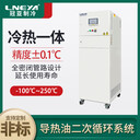 高低溫冷熱一體機(jī)在實(shí)驗(yàn)室研究中的應(yīng)用
