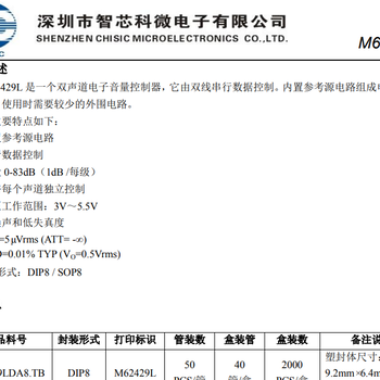 M62429L-雙聲道電子音量控制器