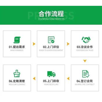 清远佛冈县报废电瓶回收公司提供免费搬运