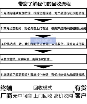 深圳罗湖铅酸蓄电池回收厂家提供免费搬运