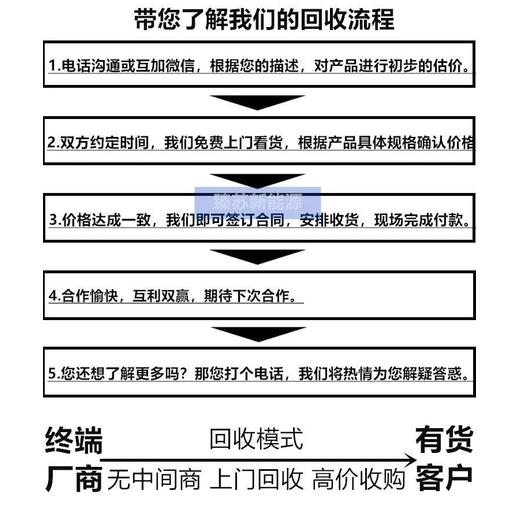 深圳宝安12v500ahUPS电池回收商家厂家资质证件