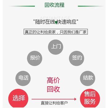 江門臺(tái)山臺(tái)達(dá)UPS電池回收廢舊電池回收公司