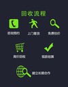 珠海香洲區(qū)電動(dòng)叉車(chē)電池回收機(jī)房設(shè)備收購(gòu)公司