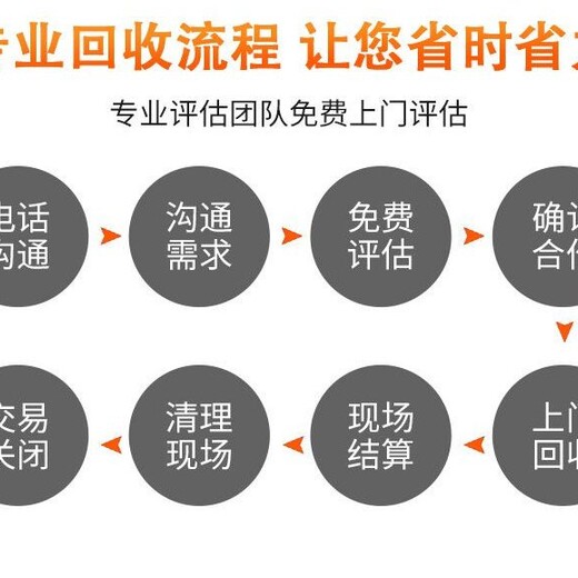 深圳光明全新电动汽车电池UPS储能蓄电池回收公司