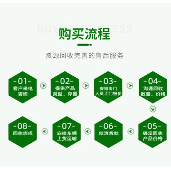 佛山2v600AH機(jī)房電池回收商家24小時(shí)一站式服務(wù)