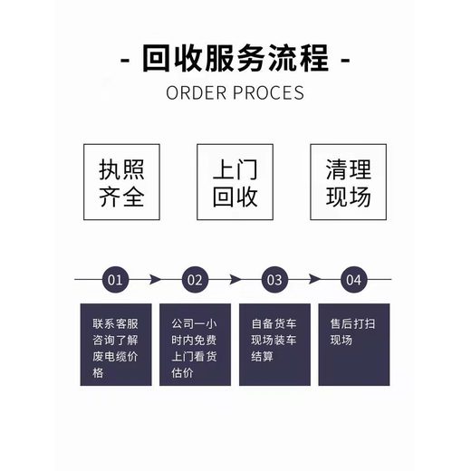 佛山南海叉车蓄电池回收厂家提供免费搬运