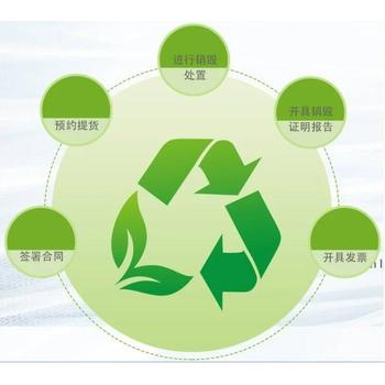 深圳市寶安電子板銷(xiāo)毀過(guò)期食品報廢回收公司