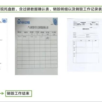 深圳龙岗区资料票据销毁/过期化妆品报废中心