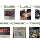 深圳市光明進口冷凍雞爪銷毀過期凍品報廢回收公司
