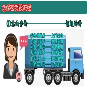 珠海金灣區(qū)不合格食品銷毀化妝品報廢回收公司