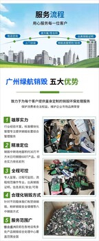 深圳坪山区冻品销毁/环保回收公司