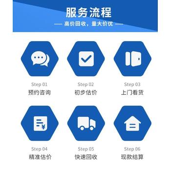 電池回收/佛山禪城12v500ahUPS電池回收/24小時服務